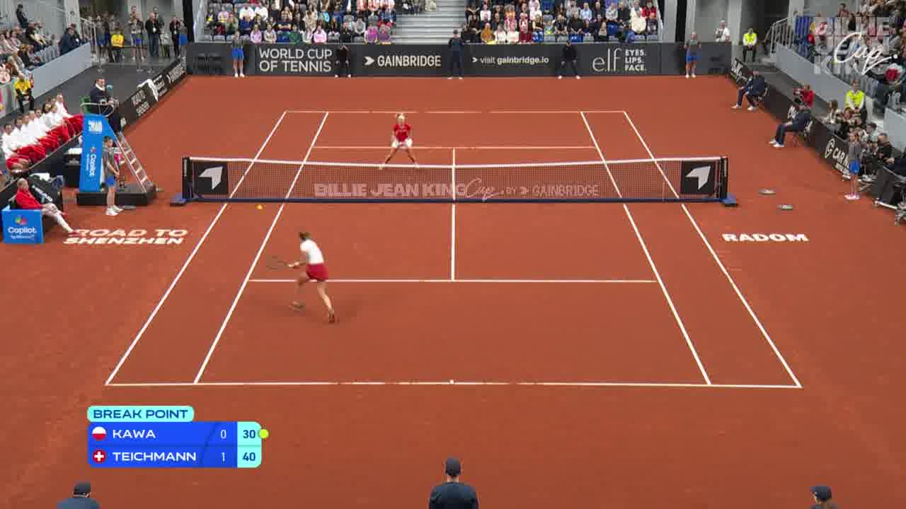HL | BJKC Qualifiers - POL vs SUI - Kawa vs Teichmann
