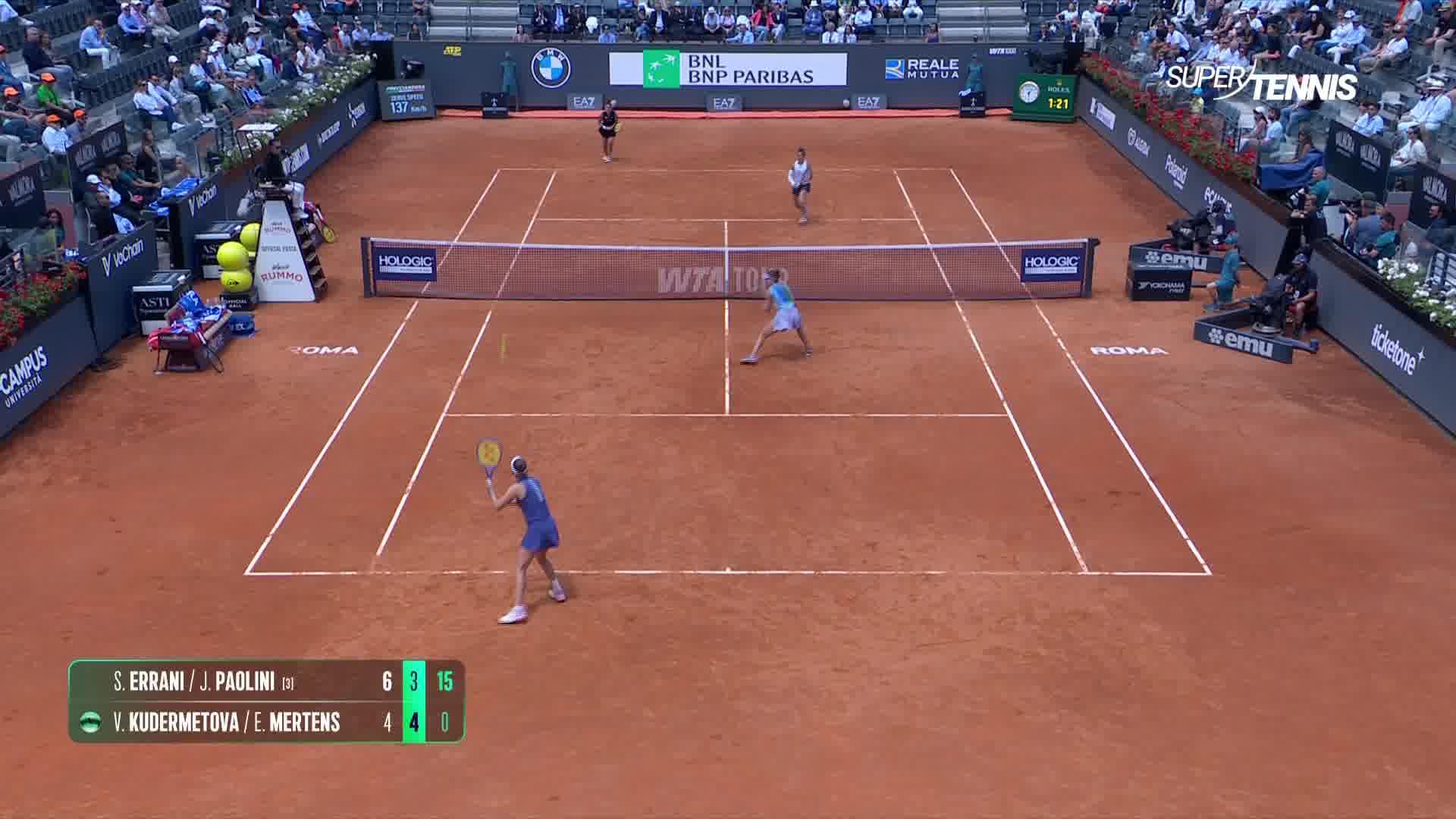 Errani e Paolini conquistano Roma: gli highlights della finale di doppio