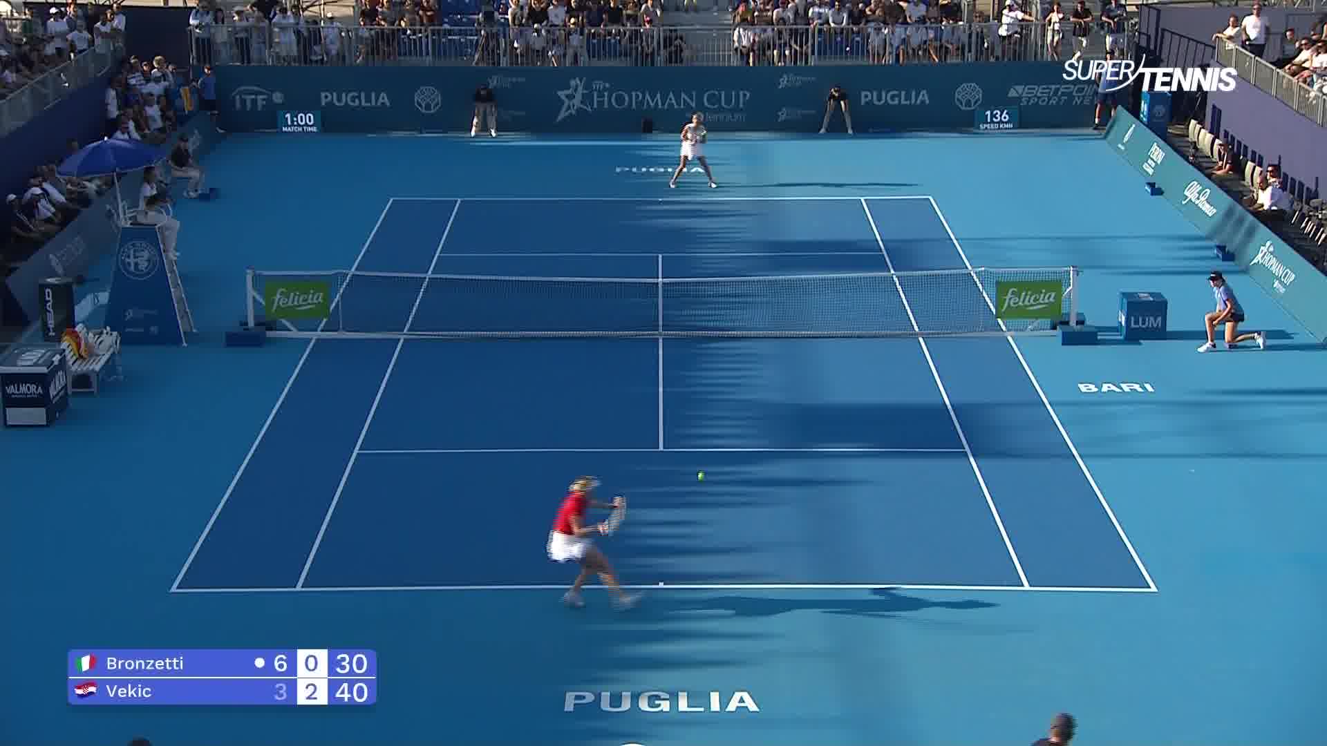 Hopman Cup, Italia-Croazia: gli highlights di Bronzetti-Vekic