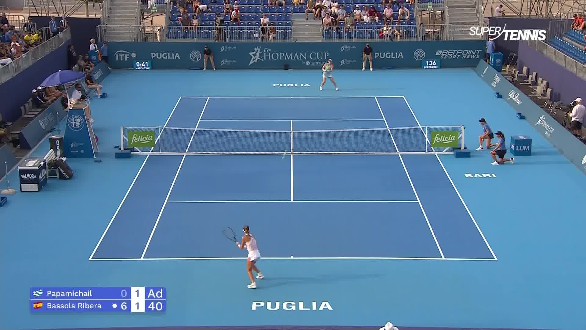 Hopman Cup, Spagna-Grecia: gli highlights di Bassols-Papamichail