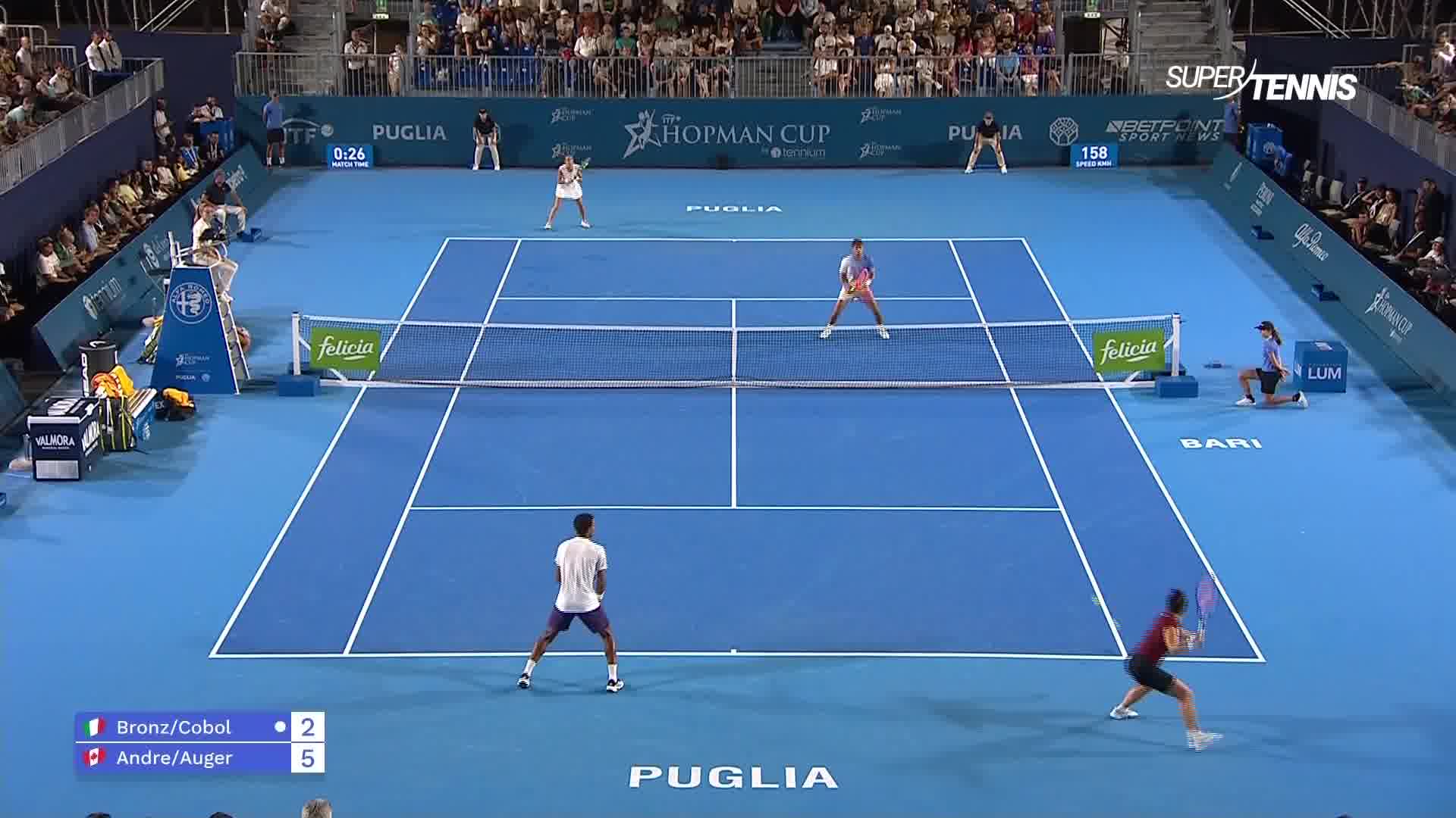 HL BRONZETTI/COBOLLI VS ANDREESCU/ALIASSIME