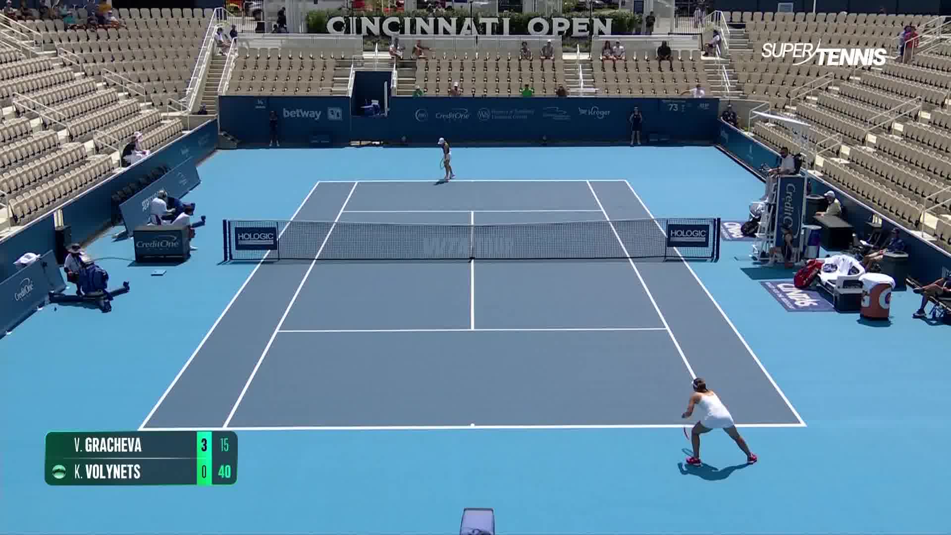 WTA 1000 Cincinnati, 1°T: Gracheva-Volynets, gli highlights