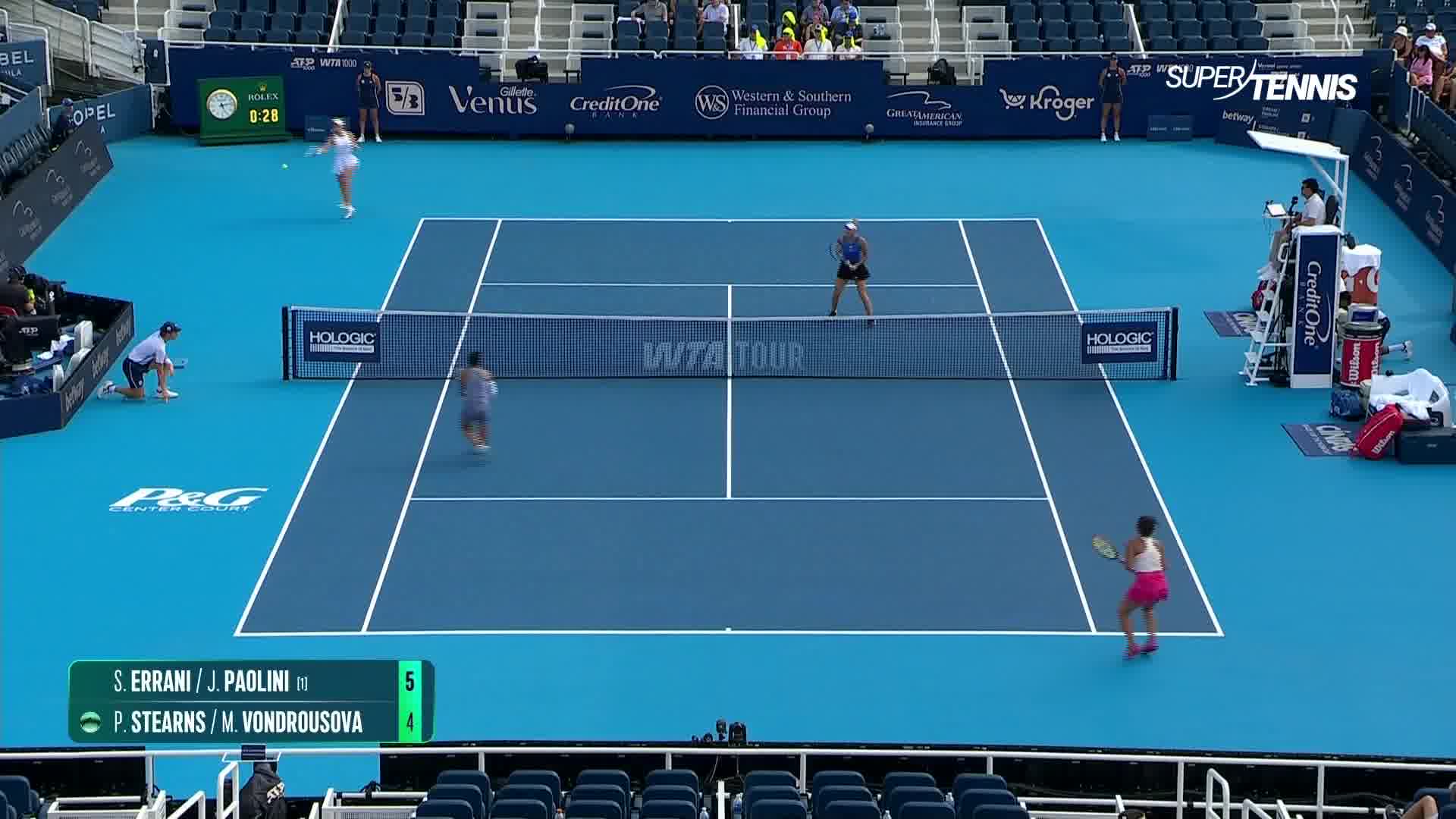 WTA 1000 Cincinnati, QF: Errani/Paolini-Stearns/Vondrousova, gli highlights