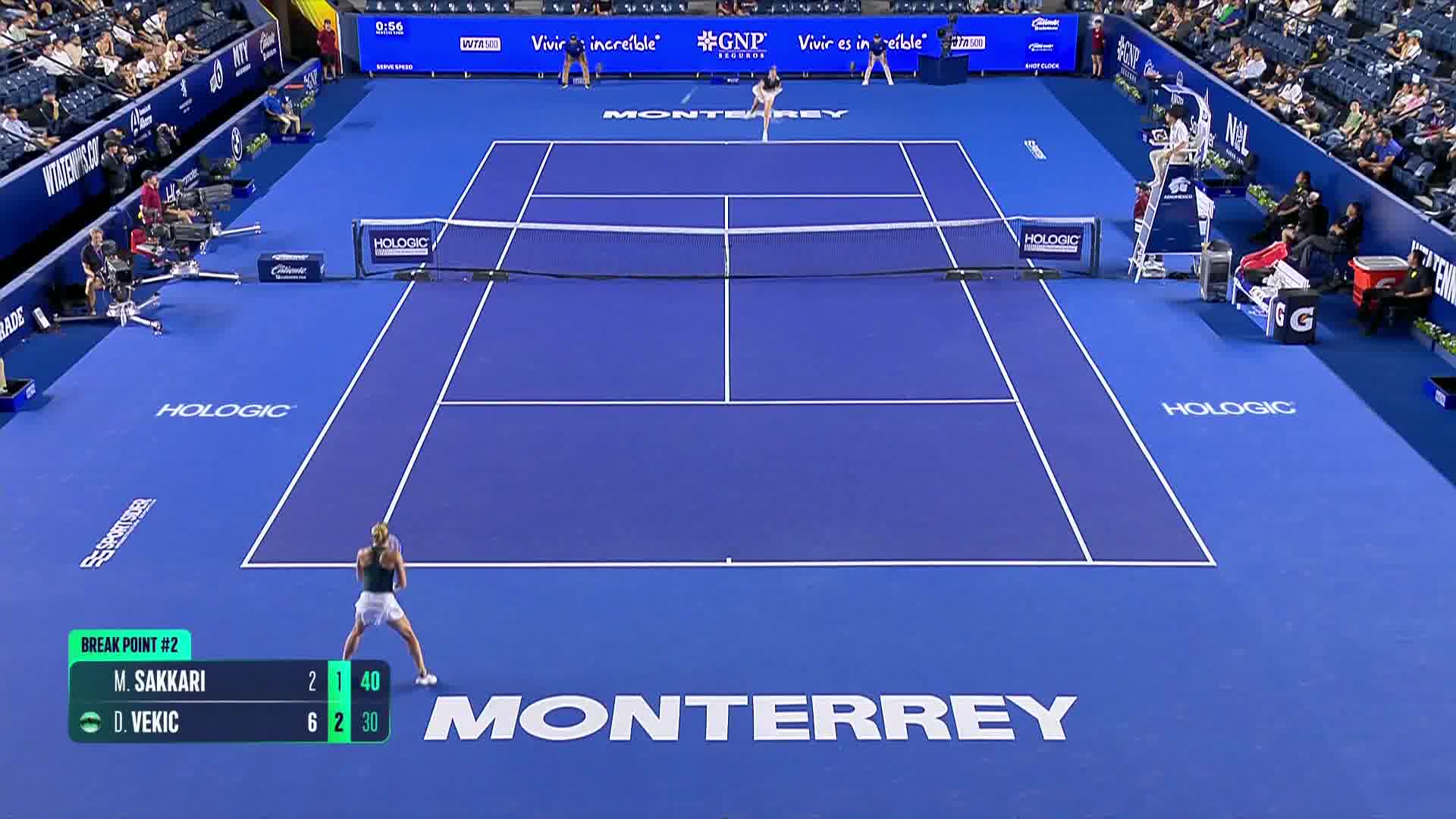 WTA Monterrey 1° turno: highlights Sakkari-Vekic