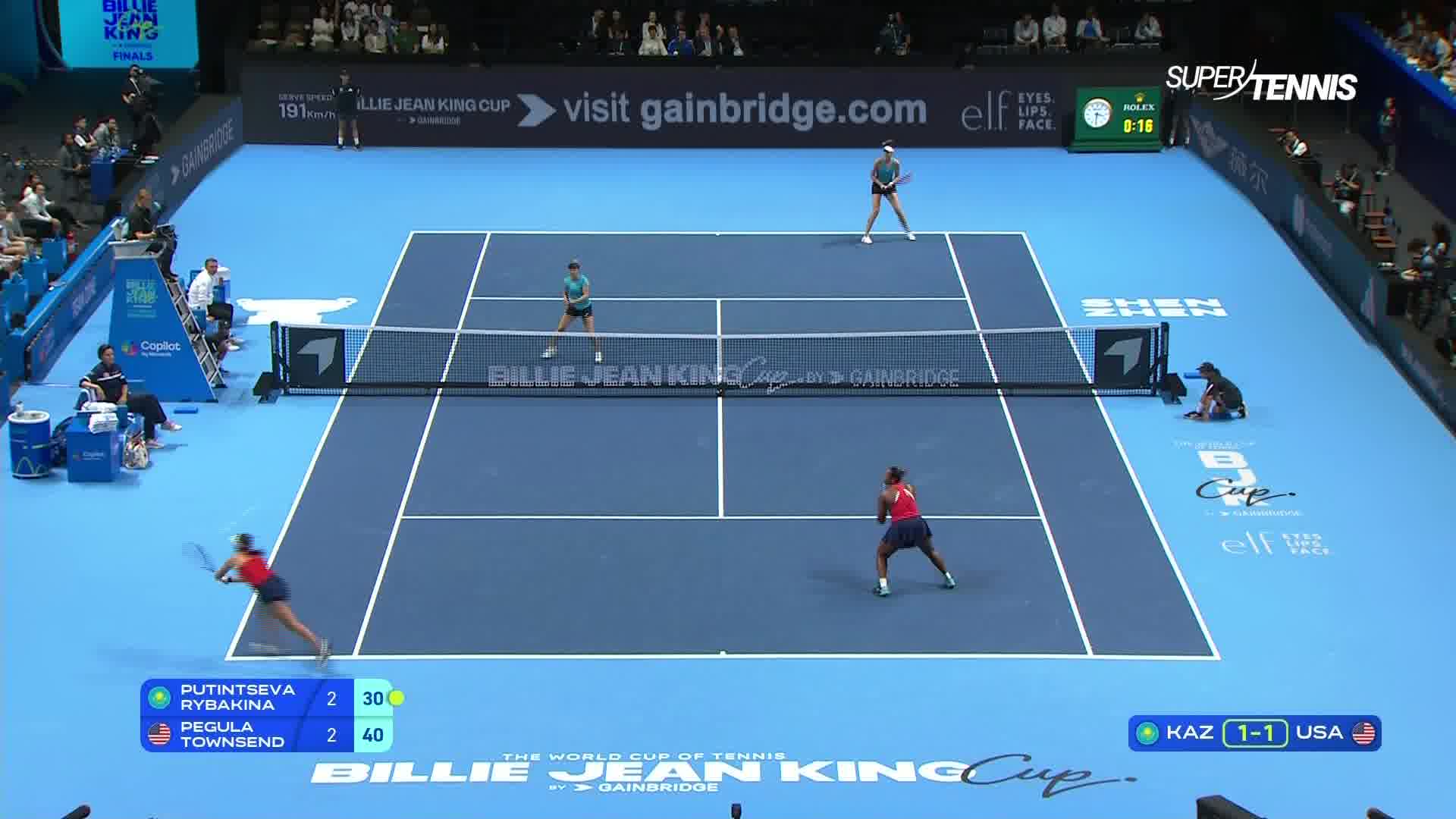 BJK Cup: Pegula/Townsend vs Putintseva/Rybakina, gli highlights