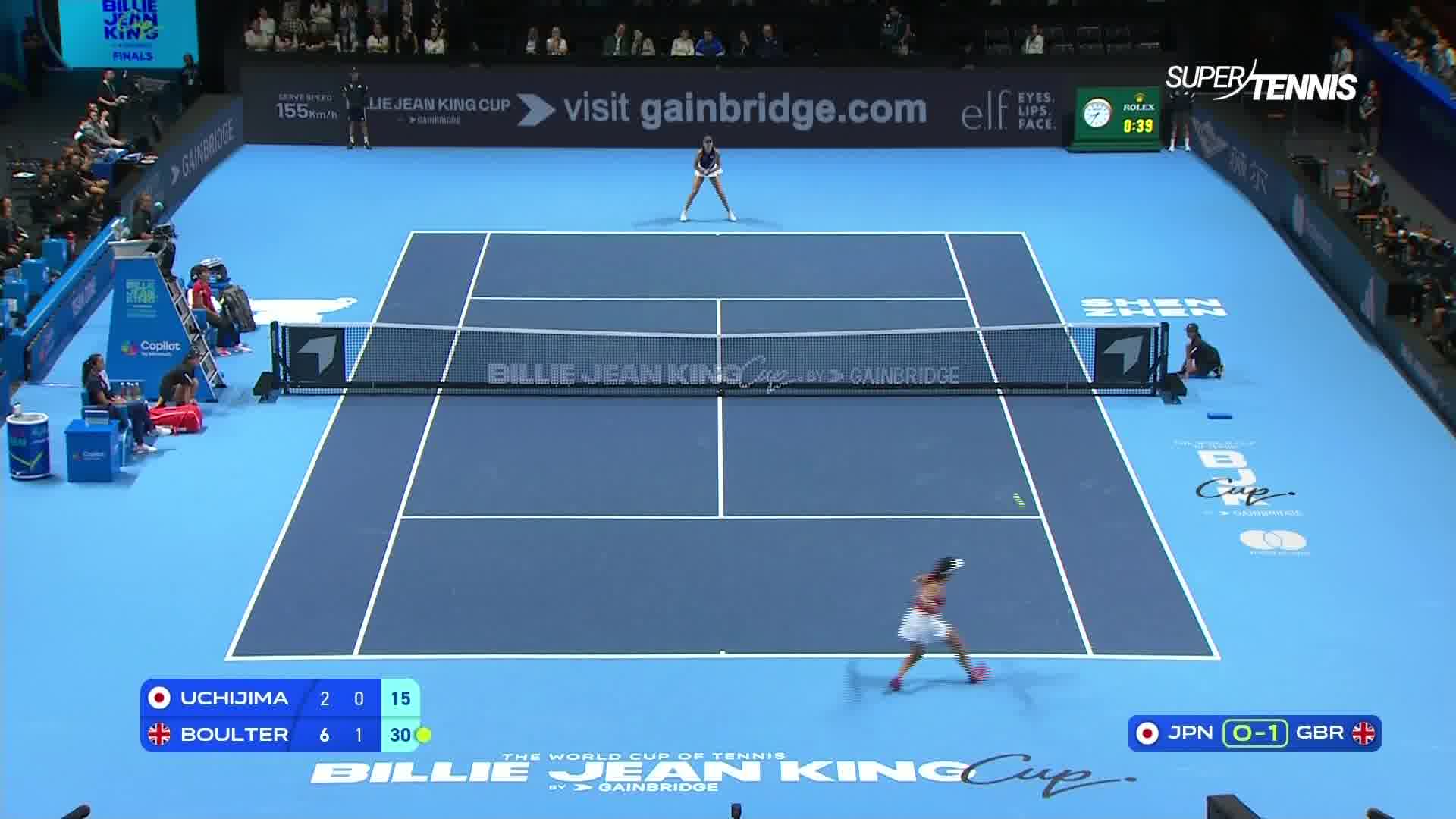 Billie Jean King Cup, Giappone vs Gran Bretagna: highlights Uchijima-Boulter