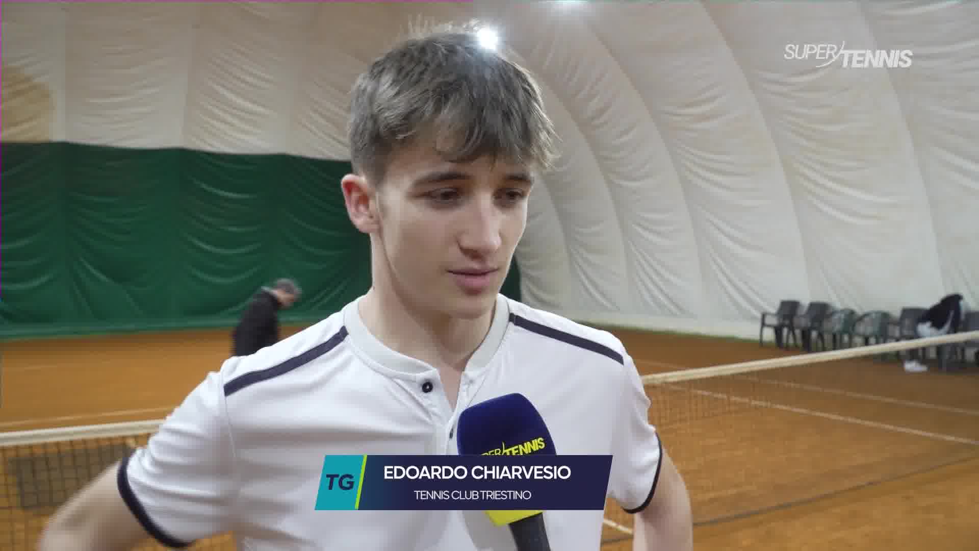 140 squadre alla Winter Cup: ecco i vincitori